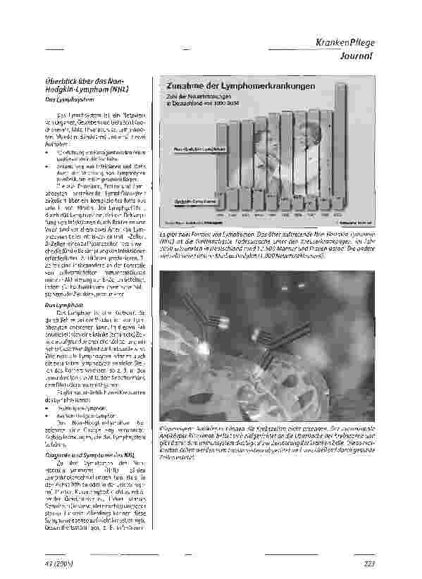 Vorschauseite 2: Erhaltungstherapie mit RituximabNahezu Verdopplung der Remissionsdauer bei Lymphom-Patienten
