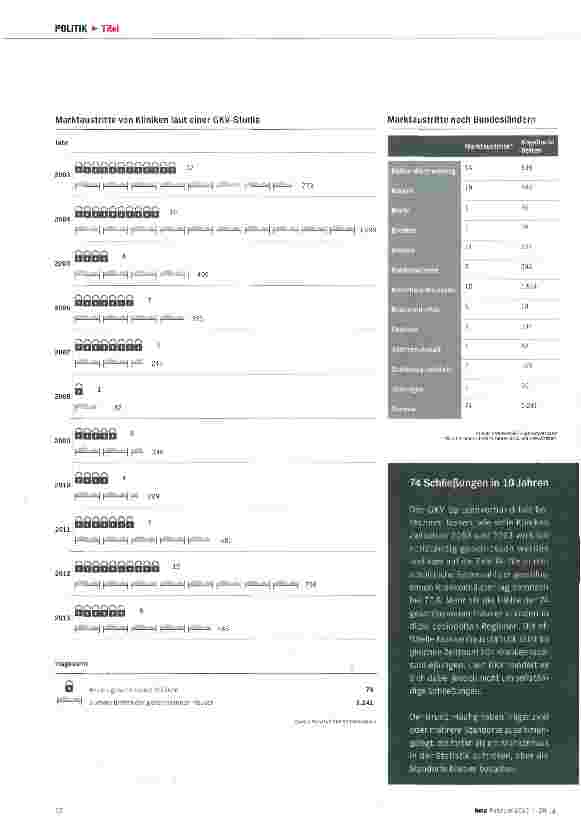 Vorschauseite 5: Was bringt die Abwrackprämie?