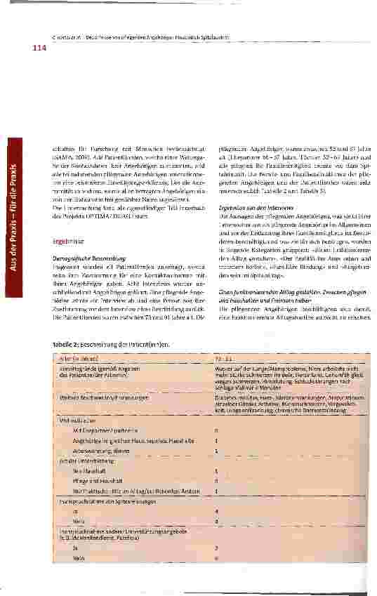 Vorschauseite 4: Der Alltag pflegender Angehöriger - Was sie während des Spitalaufenthalts ihres Familienmitglieds beschäftigt im Hinblick auf den Austritt und was sie diesbezüglich für sich benöt…