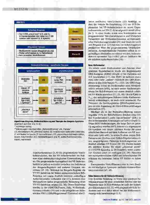 Vorschauseite 5: Diagnose, Risikostratifizierung und Therapie des Brugada-Syndroms