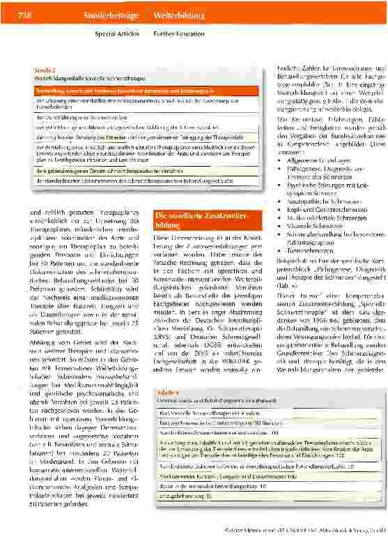 Vorschauseite 2: Zusatzweiterbildung Spezielle Schmerztherapie