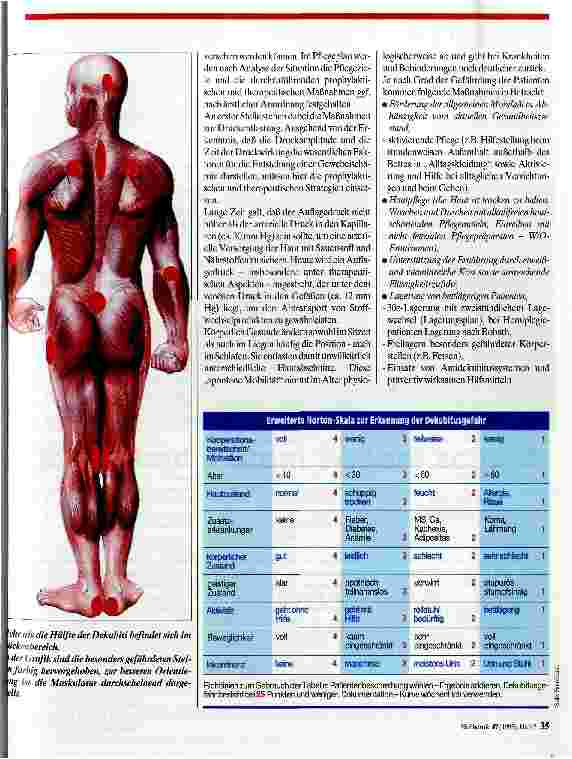 Vorschauseite 2: Dekubitus - Prävention und Therapie Eine gemeinsame Aufgabe für Pflegedienst und Ärzte