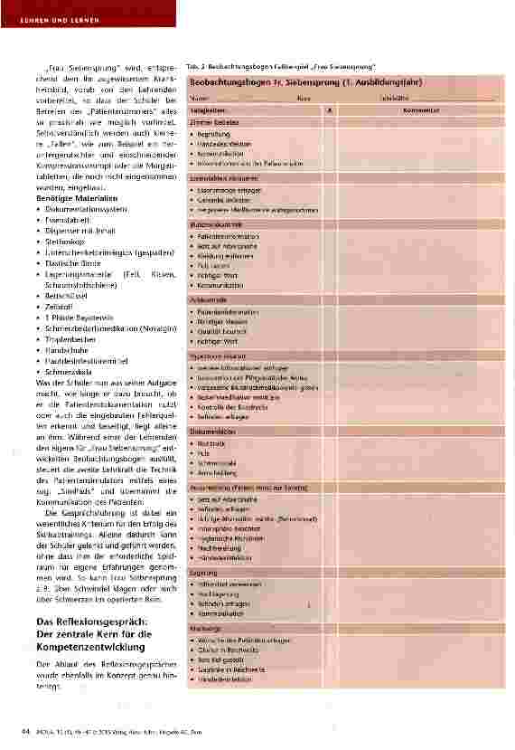 Vorschauseite 5: Skillslabtraining an Pflegeschulen