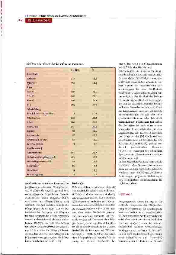 Vorschauseite 4: Auswirkungen von Pflegeerfahrung auf die Einstellung zur aktiven Sterbehilfe in der österreichischen Bevölkerung - eine Querschnittstudie