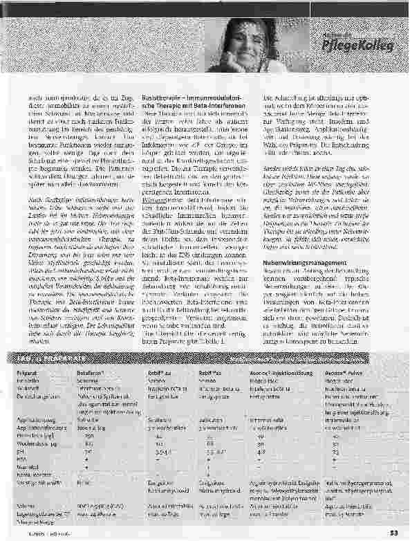 Vorschauseite 2: Kausale Therapieformen. Multiple Sklerose Teil 1