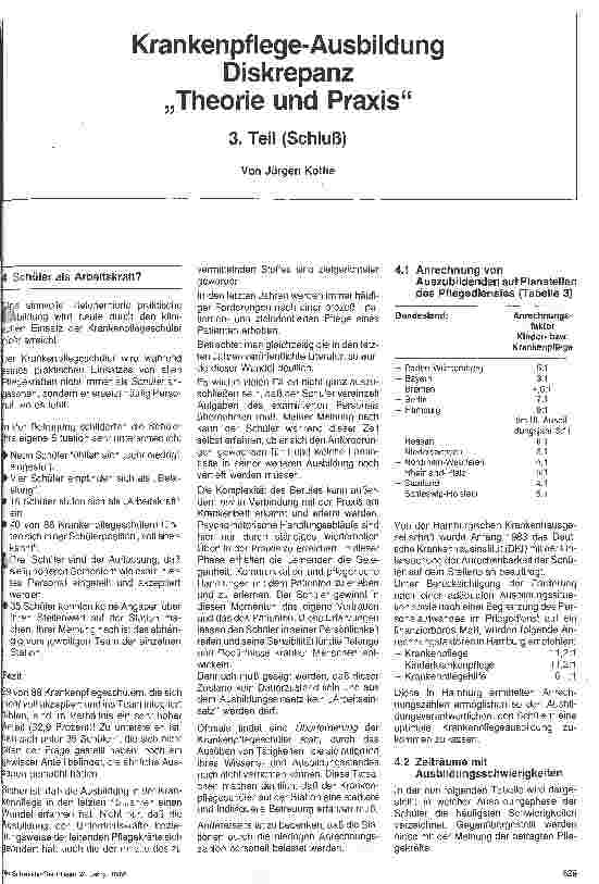 Vorschauseite 1: Krankenpflegeausbildung Diskrepanz Theorie und Praxis