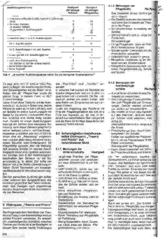 Vorschauseite 2: Krankenpflegeausbildung Diskrepanz Theorie und Praxis