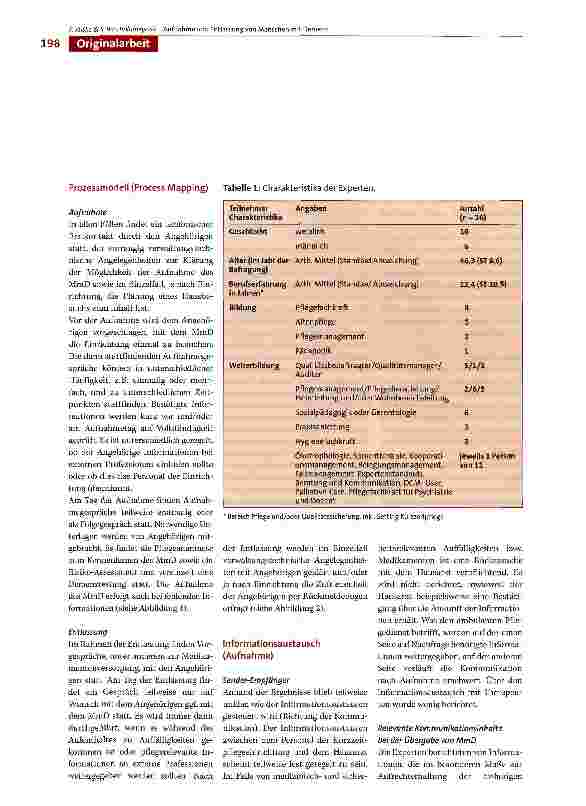 Vorschauseite 4: Aufnahme und Entlassung von Menschen mit Demenz - Kommunikation aus Sicht von Experten der Kurzzeitpflege