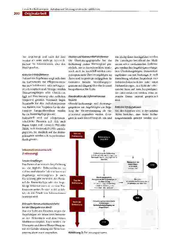 Vorschauseite 6: Aufnahme und Entlassung von Menschen mit Demenz - Kommunikation aus Sicht von Experten der Kurzzeitpflege