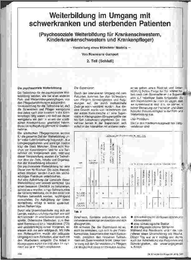 Vorschauseite 1: Weiterbildung im Umgang mit schwerkranken und sterbenden Patienten Vorstellung eines Münchner Modells Teil 2