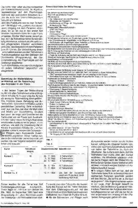 Vorschauseite 2: Weiterbildung im Umgang mit schwerkranken und sterbenden Patienten Vorstellung eines Münchner Modells Teil 2