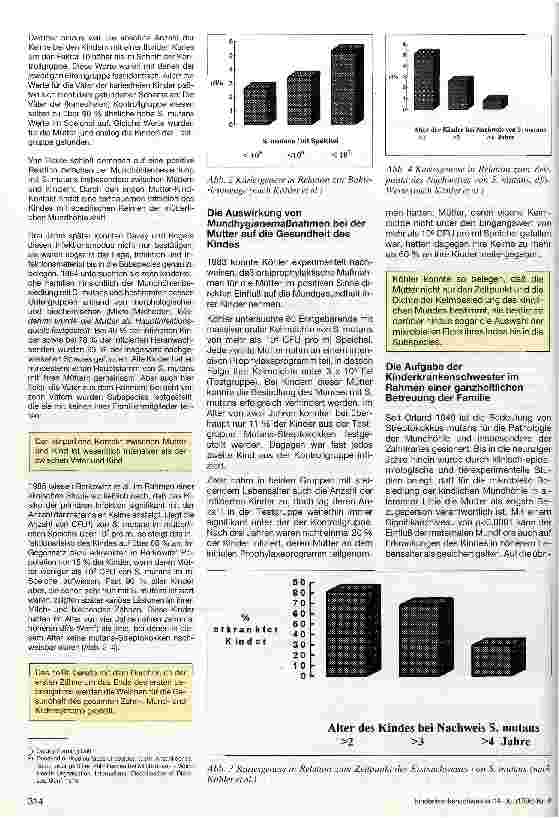Vorschauseite 3: Intrafamiliäre orale Infektion durch Streptokokkus mutans Ein Beitrag zur Oralprophylaxe durch die Kinderkrankenschwester