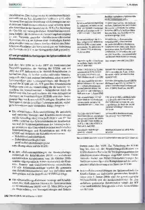 Vorschauseite 4: Die Internationale Klassifikation der Funktionsfähigkeit, Behinderung und Gesundheit (ICF) in der vertragsärztlichen Versorgung