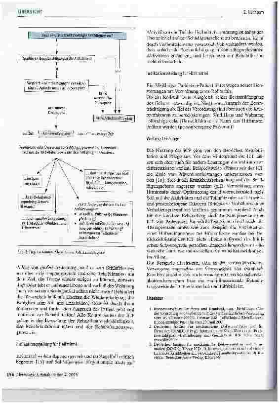 Vorschauseite 6: Die Internationale Klassifikation der Funktionsfähigkeit, Behinderung und Gesundheit (ICF) in der vertragsärztlichen Versorgung