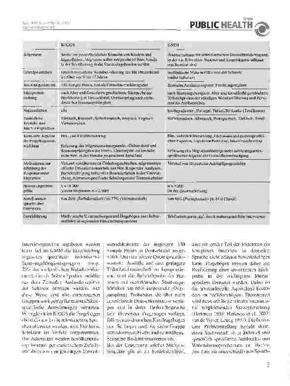 Vorschauseite 2: Migration und Surveyforschung -Stichprobenziehung und Transkulturelle Äquivalenz