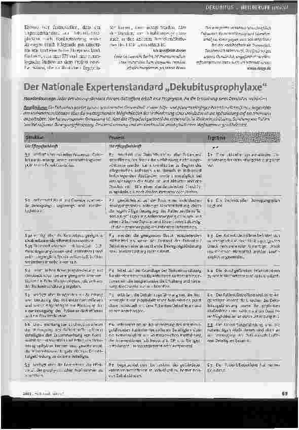 Vorschauseite 2: Der Nationale Expertenstandard