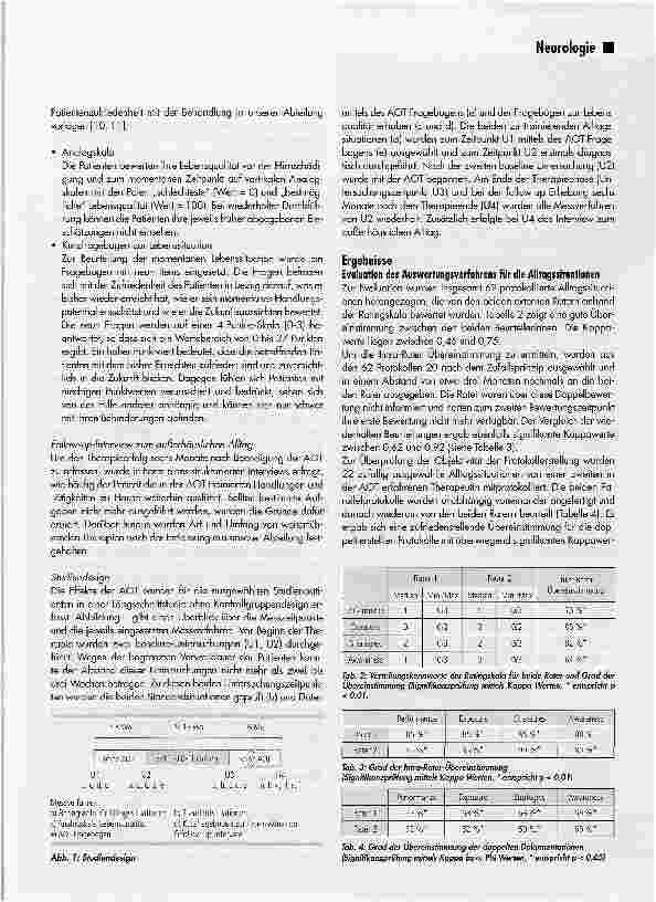 Vorschauseite 4: Oberprüfung der Wirksamkeit der Alltagsorientierten Therapie (AOT) bei Patienten mit erworbener Hirnschädigung