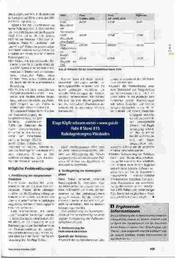Vorschauseite 2: Zügige Korrekturen notwendigG-DRG System 2004 schon als Preissystem anwendbar?
