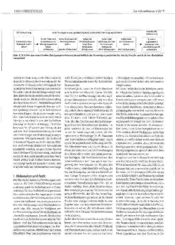 Vorschauseite 6: Ergebnisse der Leistungsqualifikationstests von klinisch angewendeten daVinci-EndoWrist-lnstrumenten in deutschen Krankenhäusern