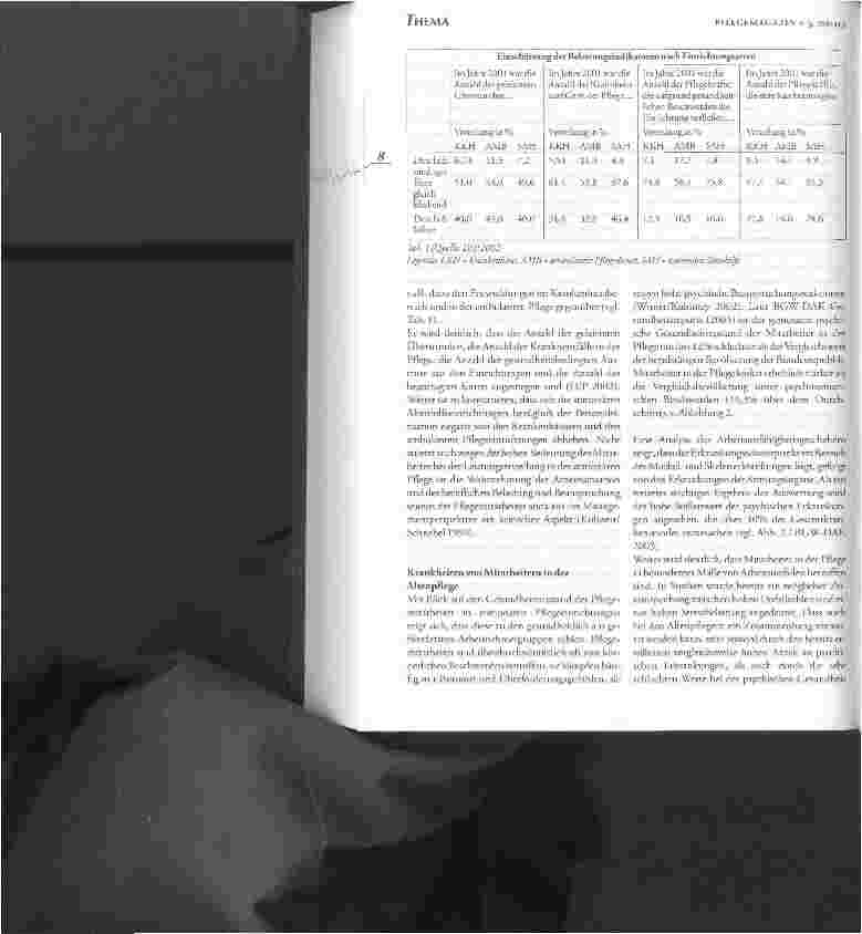 Vorschauseite 5: Gesündere und leistungsfördernde Arbeitsbedingungen in derstationären Altenpflege