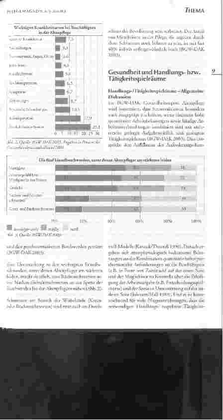 Vorschauseite 6: Gesündere und leistungsfördernde Arbeitsbedingungen in derstationären Altenpflege