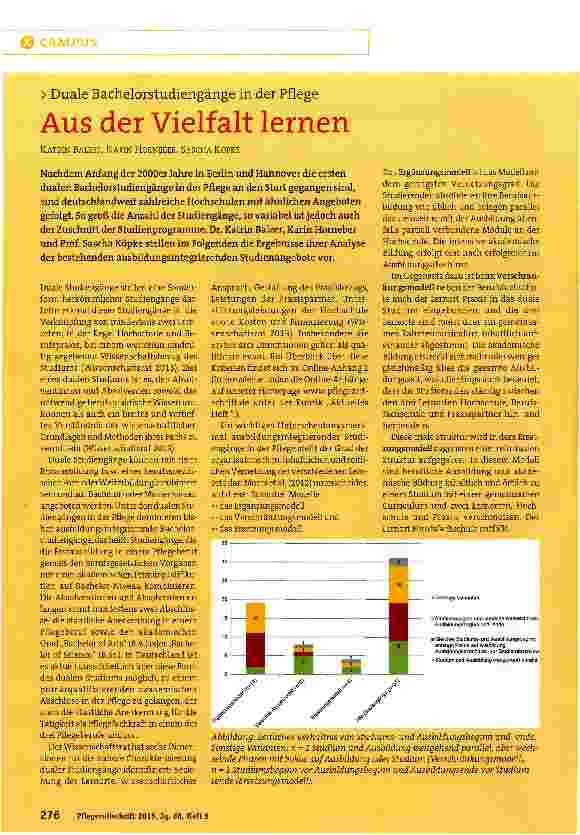 Vorschauseite 1: Aus der Vielfalt lernen