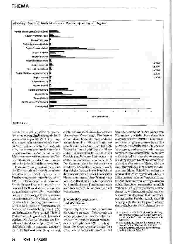 Vorschauseite 5: Wettbewerb in einem korporatistischen System mit Kontrahierungszwang: Ein Fehlversuch?