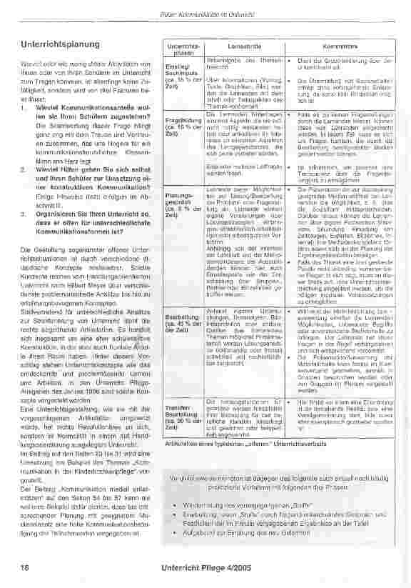 Vorschauseite 6: Kommunikation im Unterricht