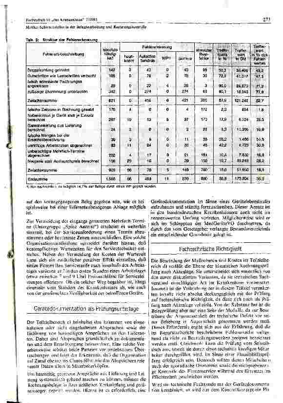 Vorschauseite 5: Schwachstellen in der Belegbearbeitung und Rechnungskontrolle