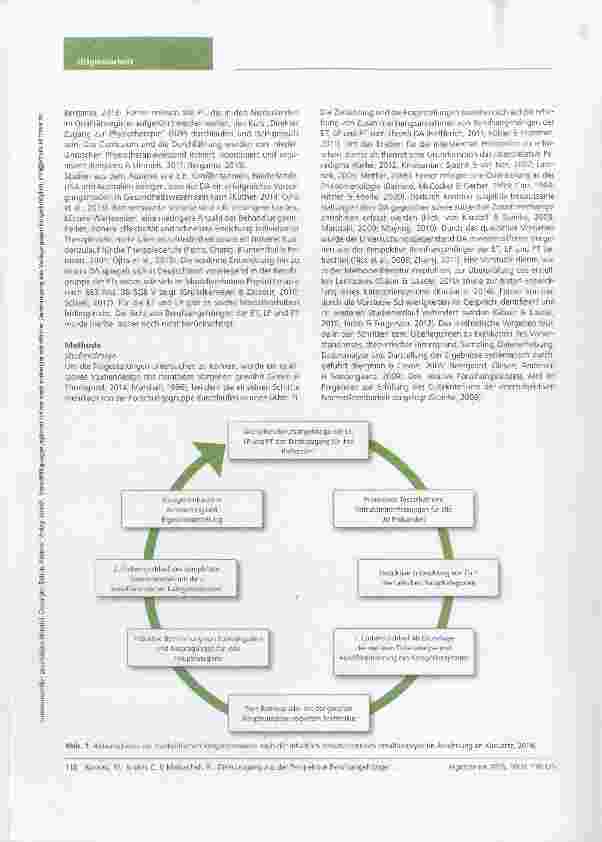 Vorschauseite 3: Der Direktzugang aus der Perspektive Berufsangehöriger der Ergotherapie, Logopädie und Physiotherapie