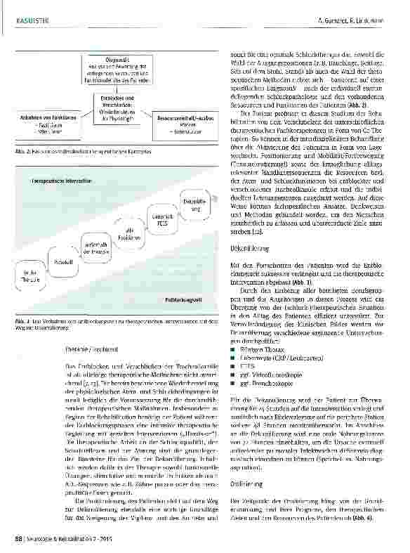 Vorschauseite 3: Modernes Trachealkanülenmanagement in der neurologischen Frührehabilitation