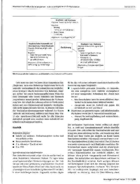 Vorschauseite 4: Modernes Trachealkanülenmanagement in der neurologischen Frührehabilitation