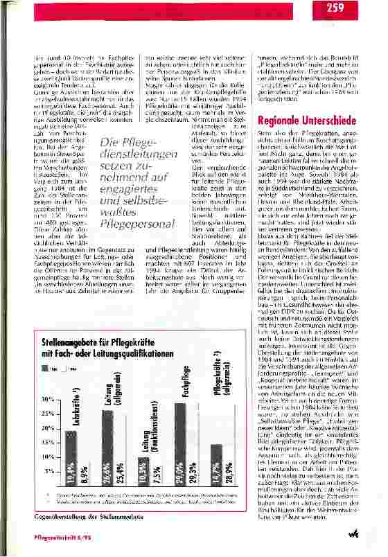Vorschauseite 2: Der Arbeitsmarkt Pflege im Wandel