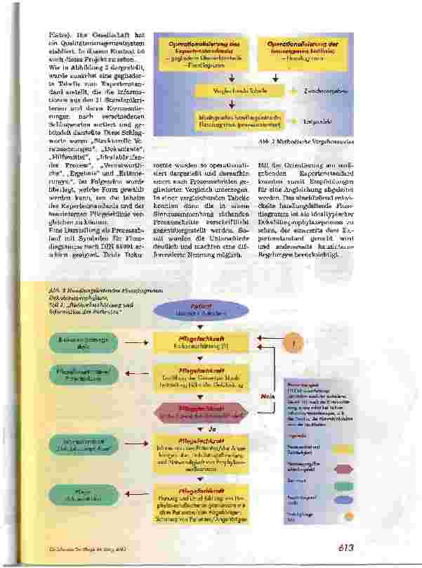Vorschauseite 2: Dekubitusprophylaxe in der Praxis