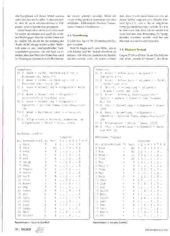 Vorschauseite 2: Summ summ summ...Apis mellifica