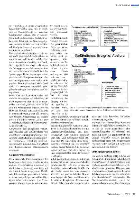 Vorschauseite 2: Risikokritik II