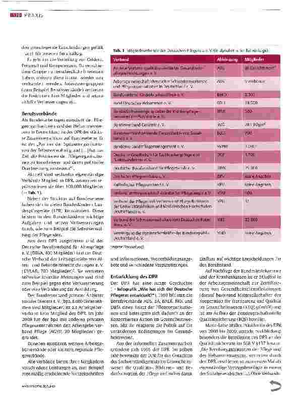 Vorschauseite 2: Akteure für die Pflege