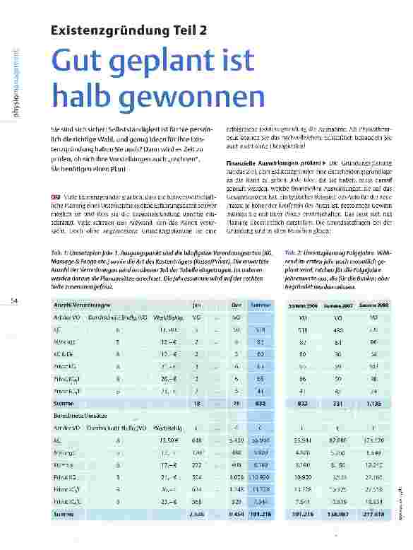 Vorschauseite 1: Existenzgründung Teil 2 Gut geplant ist halb gewonnen