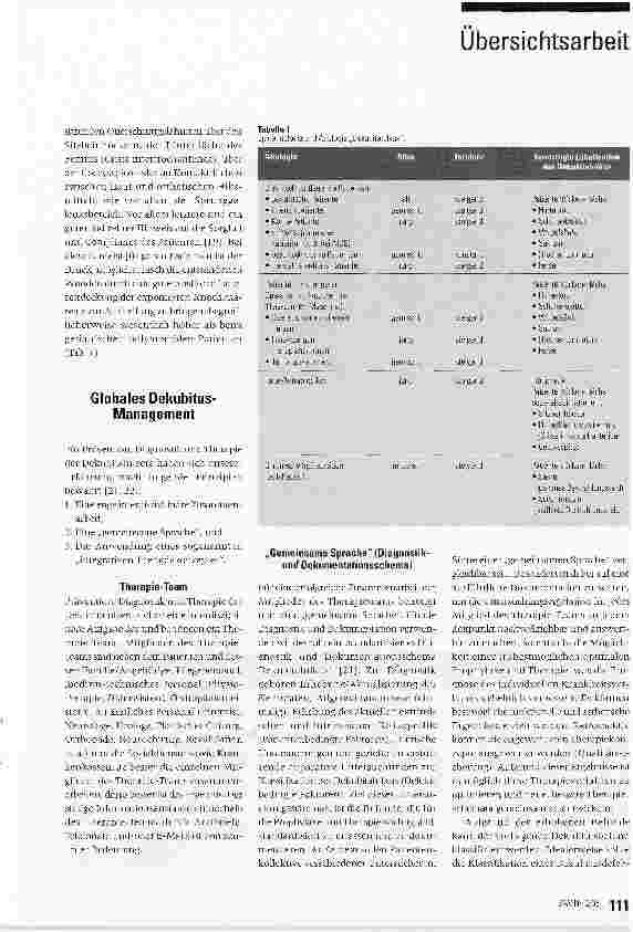 Vorschauseite 2: Aktueller Stellenwert und Möglichkeiten der chirurgischen Therapie des Dekubitalulkus: Wen operieren, wann und wie?