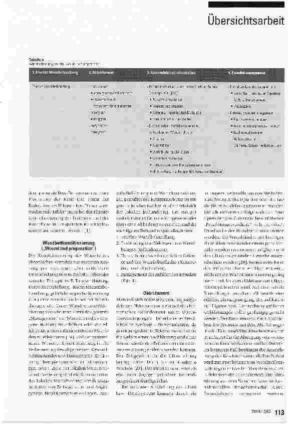 Vorschauseite 4: Aktueller Stellenwert und Möglichkeiten der chirurgischen Therapie des Dekubitalulkus: Wen operieren, wann und wie?