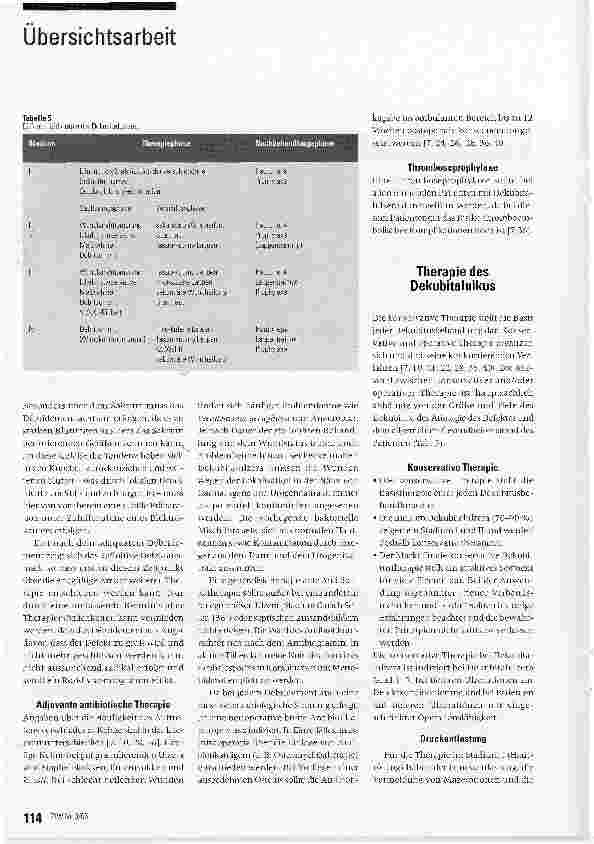 Vorschauseite 5: Aktueller Stellenwert und Möglichkeiten der chirurgischen Therapie des Dekubitalulkus: Wen operieren, wann und wie?