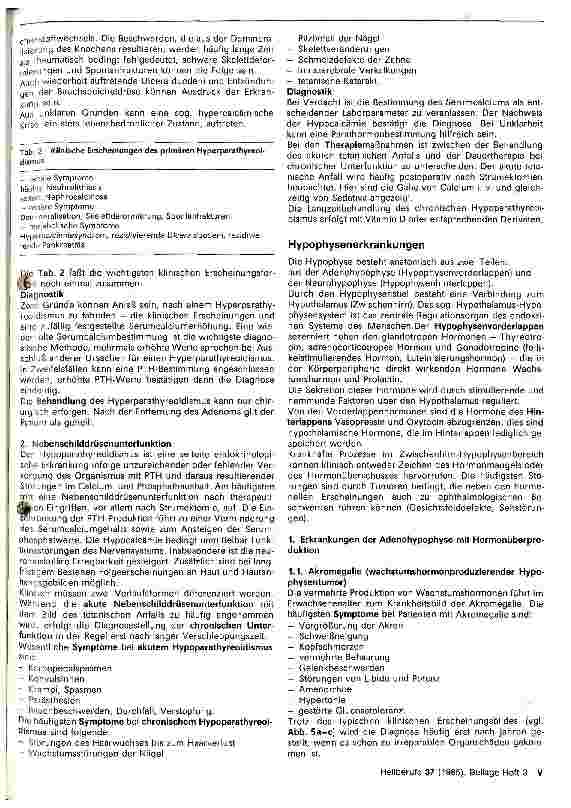Vorschauseite 5: Häufige endokrinologische Erkrankungen im Erwachsenenalter