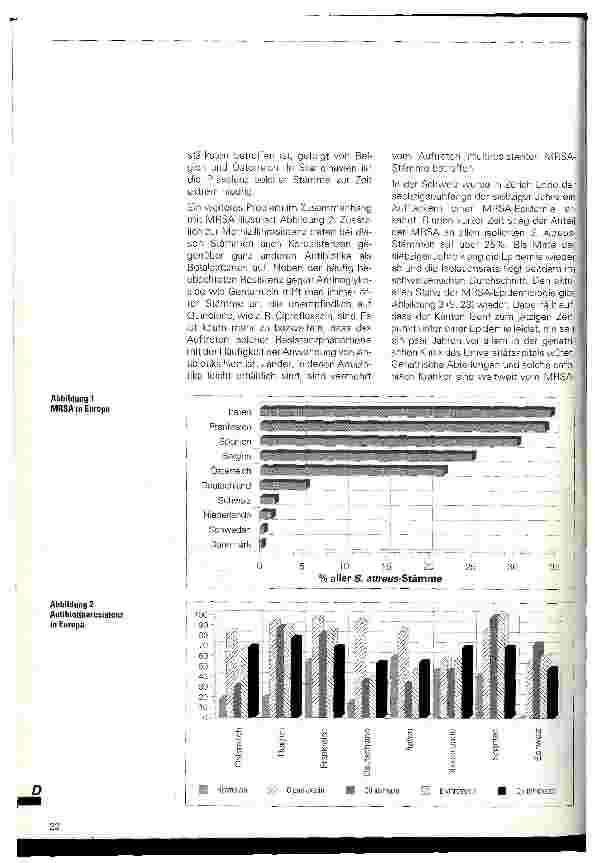 Vorschauseite 2: Epidemiologie von MRSA (methizillinresistenter Staphylococcus aureus) in der Schweiz