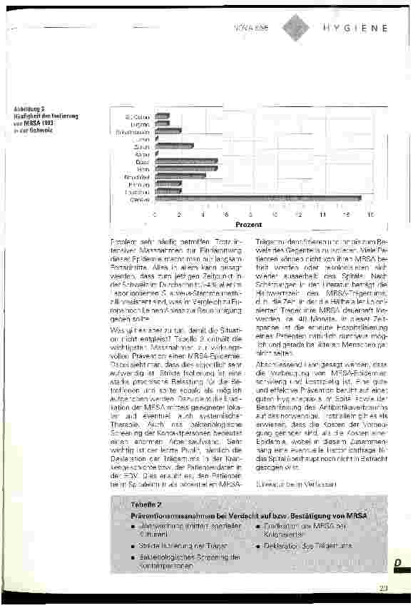 Vorschauseite 3: Epidemiologie von MRSA (methizillinresistenter Staphylococcus aureus) in der Schweiz