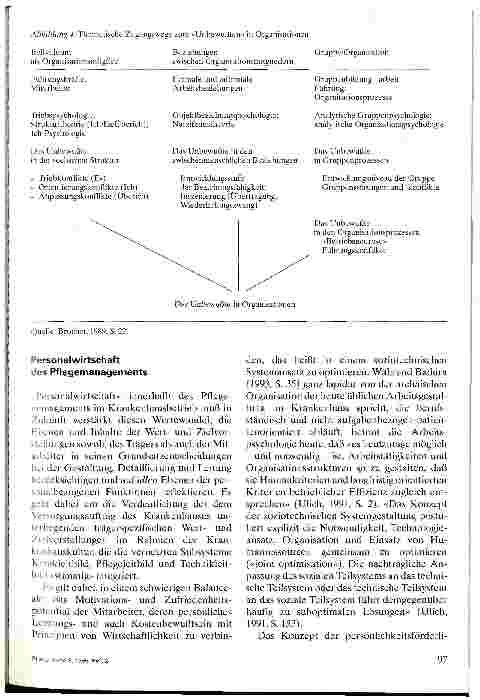 Vorschauseite 3: Handlungsketten - Machtketten: Neue Anforderungen an das Pflegemanagement Personalentwicklung als strategische Funktion der Personalarbeit