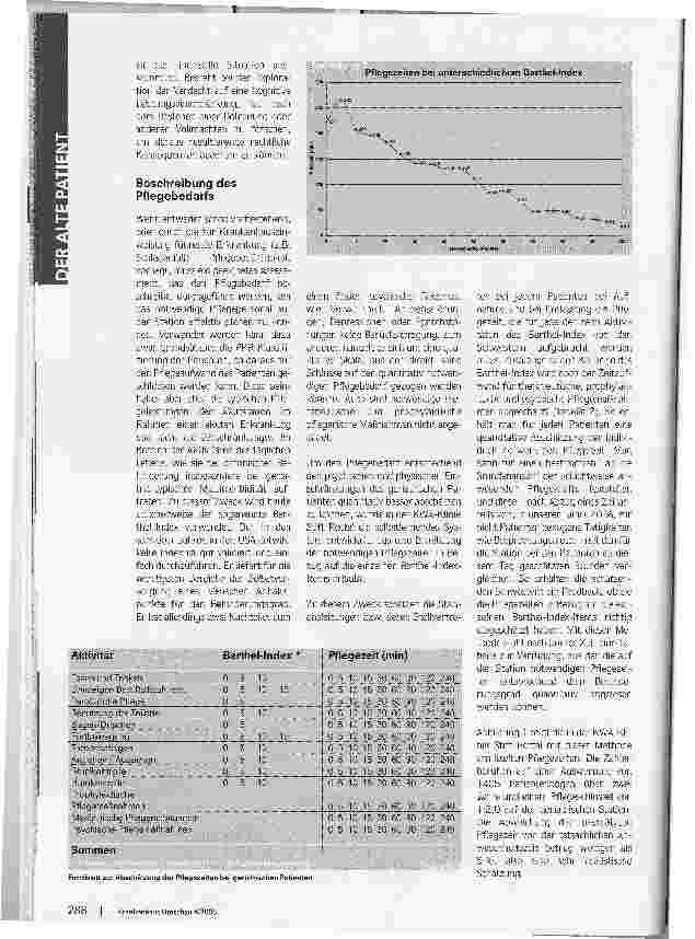 Vorschauseite 3: Alter Patient-teurer Patient?