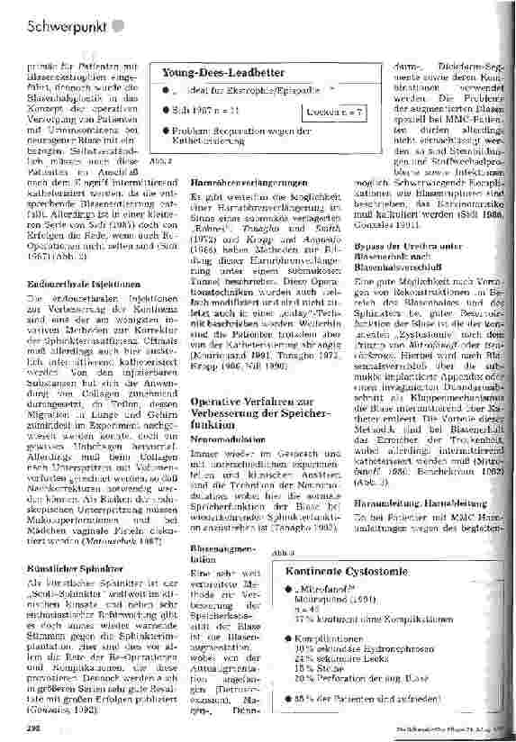 Vorschauseite 2: Heutige Verfahren zur Verbesserung der Urininkontinenz bei Patienten mit MMC