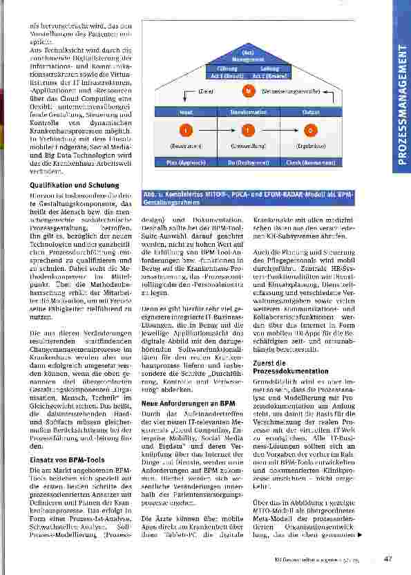 Vorschauseite 2: Business Process Management