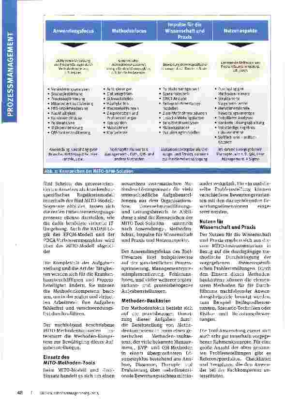 Vorschauseite 3: Business Process Management