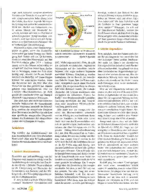 Vorschauseite 2: Energetic in der chinesischen Medizin? Teil 2